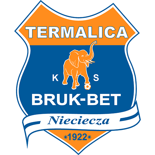 Bruk-Bet Termalica